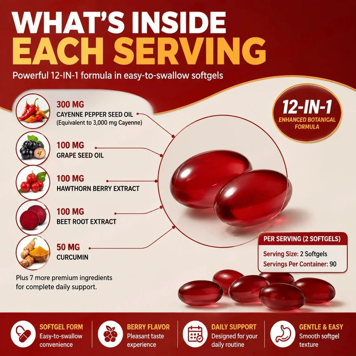 Cayenne Pepper, Berberine & Vitamin E Softgels