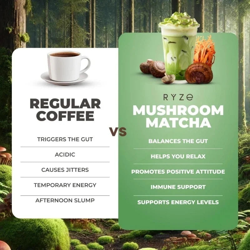Energize & Support Organic Superfood Blend