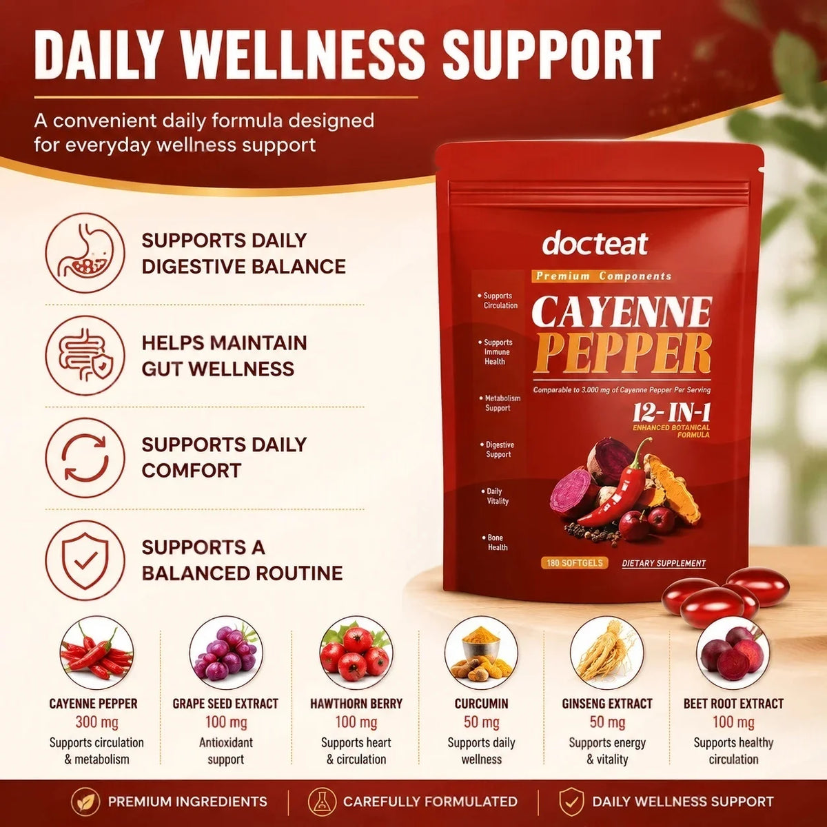 Cayenne Pepper, Berberine & Vitamin E Softgels