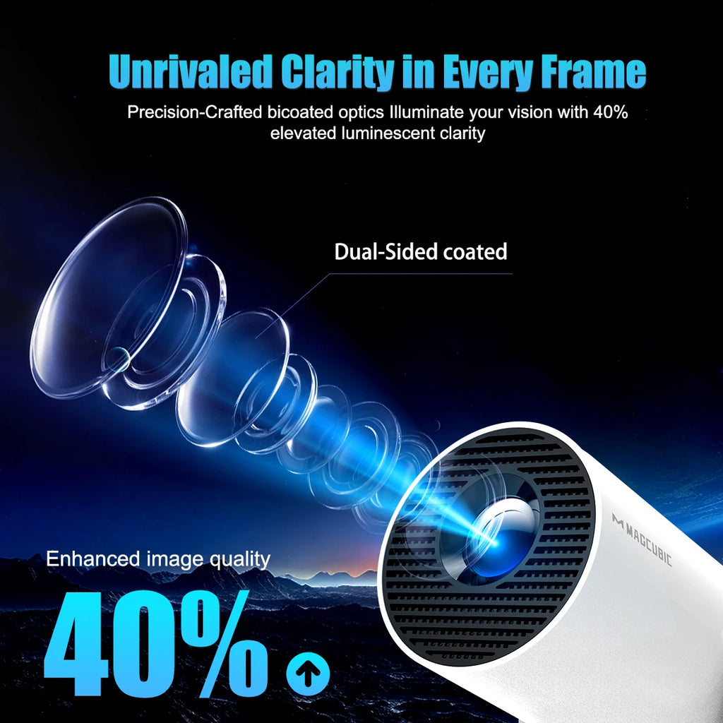 HY300 Pro Portable Projector – White, EU Plug